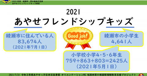 【活動報告】綾瀬市「あやせフレンドシップキッズ」を支援しました