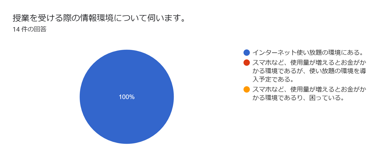 Q2.png