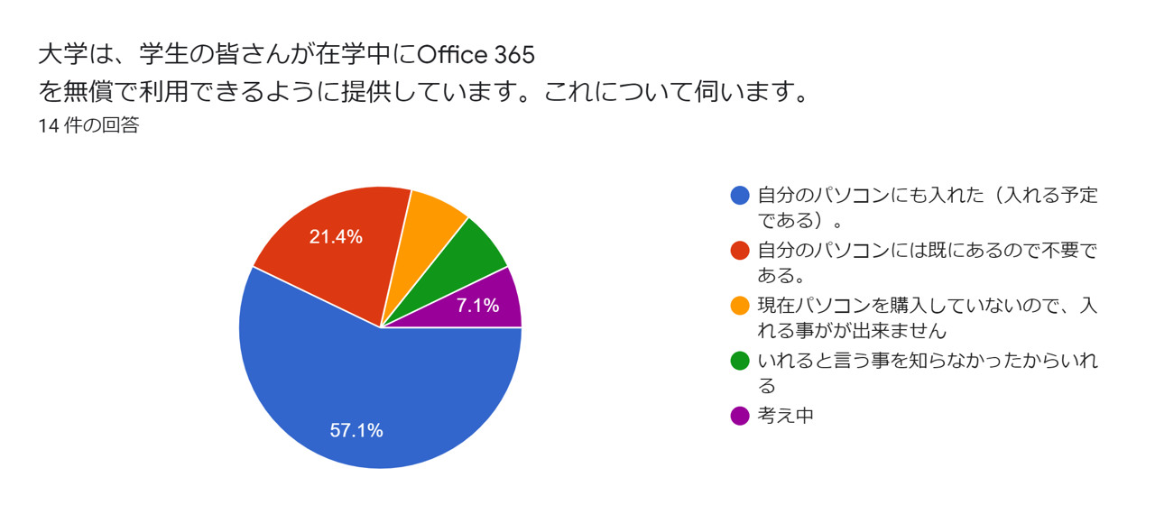 Q3.png